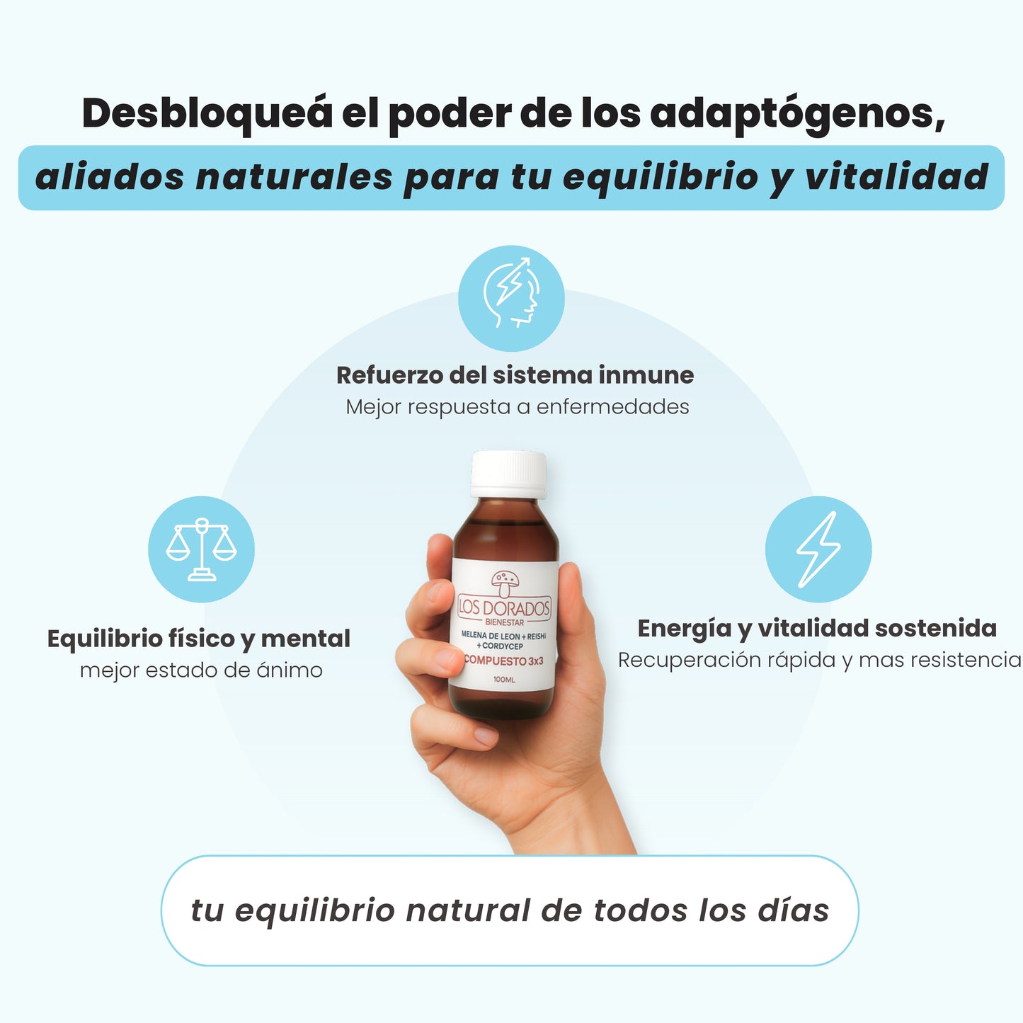 Espectro Dual – Melena de León 65% + Reishi 35% (Triple extracto) – 100 ml