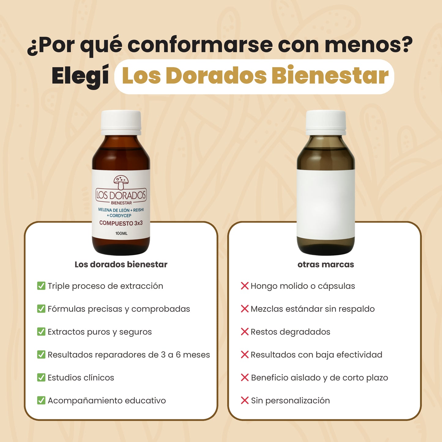 Espectro Dual – Melena de León 65% + Reishi 35% (Triple extracto) – 100 ml